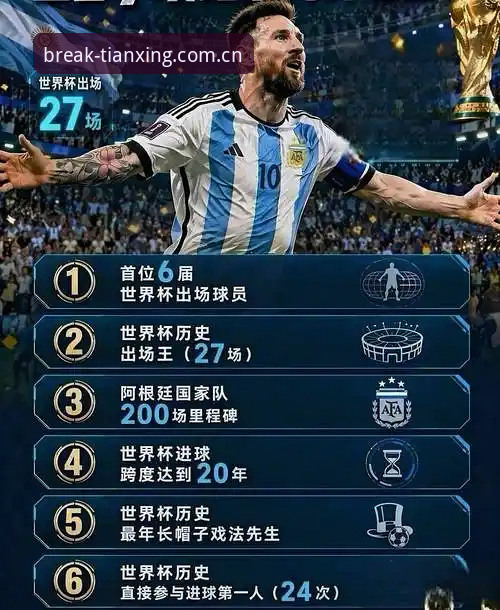 天行体育中国区官网2025版本2026最新版本 世界杯历史第一人!3大核心看点解析梅西超越克洛泽封王之路